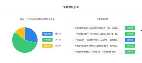 吃瓜群众娱乐账号